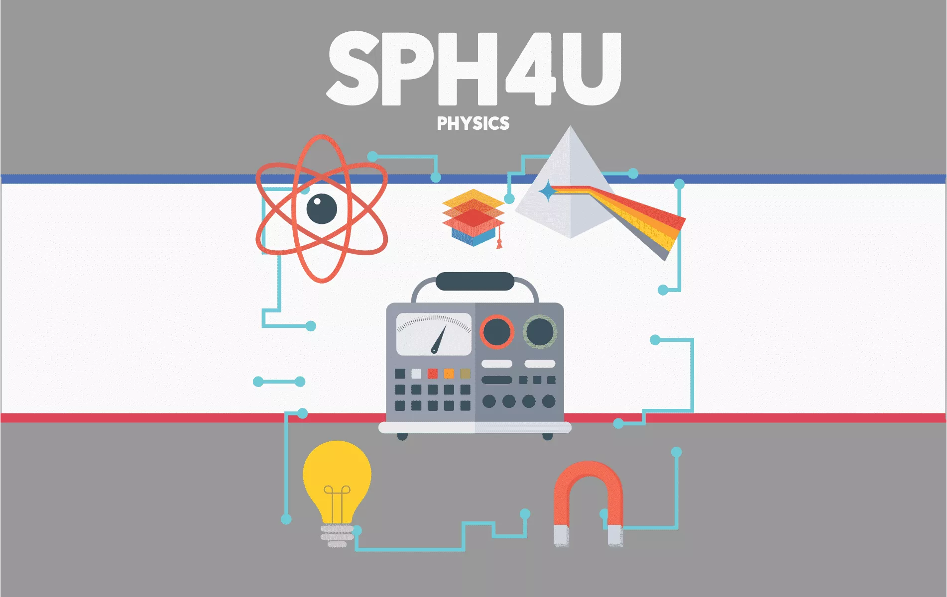 SPH4U – Physics – Grade 12 – University - Welcome